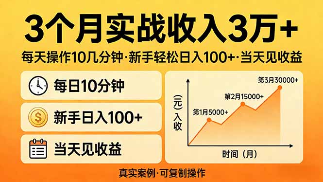 3个月实战收入3万+，每天操作10几分钟，新手轻松日入100+，当天见收益-千汇网创