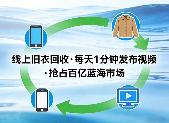 线上旧衣回收项目，我们给你提供视频，每天花一分钟发布视频，抢占百亿蓝海市场【揭秘】-千汇网创