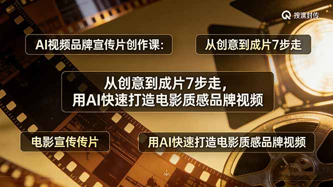 AI视频品牌宣传片创作课：从创意到成片7步走，用AI快速打造电影质感品牌视频-千汇网创