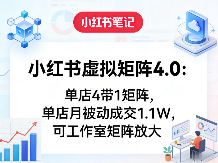 小红书虚拟矩阵4.0：单店4带1矩阵，单店月被动成交1.1W，可工作室矩阵放大-千汇网创