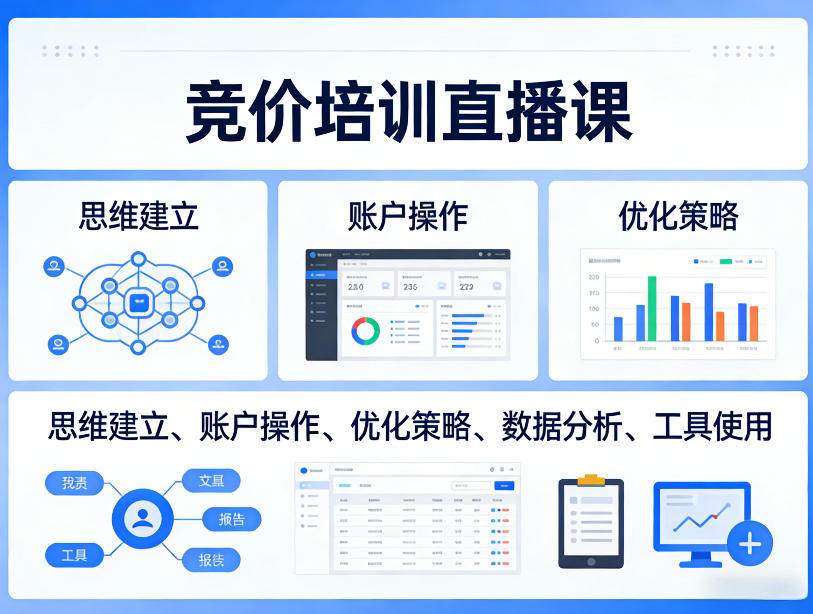 竞价培训直播课，覆盖思维建立、账户操作、优化策略、数据分析、工具使用等，全方位提升效果-千汇网创