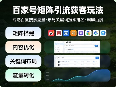 百家号矩阵引流获客玩法，专吃百度搜索流量，布局关键词搜索排名，霸屏百度-千汇网创