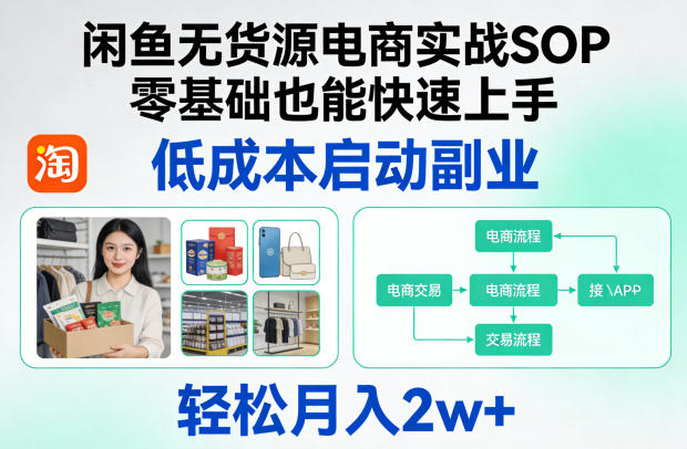 闲鱼无货源电商实战SOP，零基础也能快速上手，低成本启动副业，轻松月入2w+-千汇网创