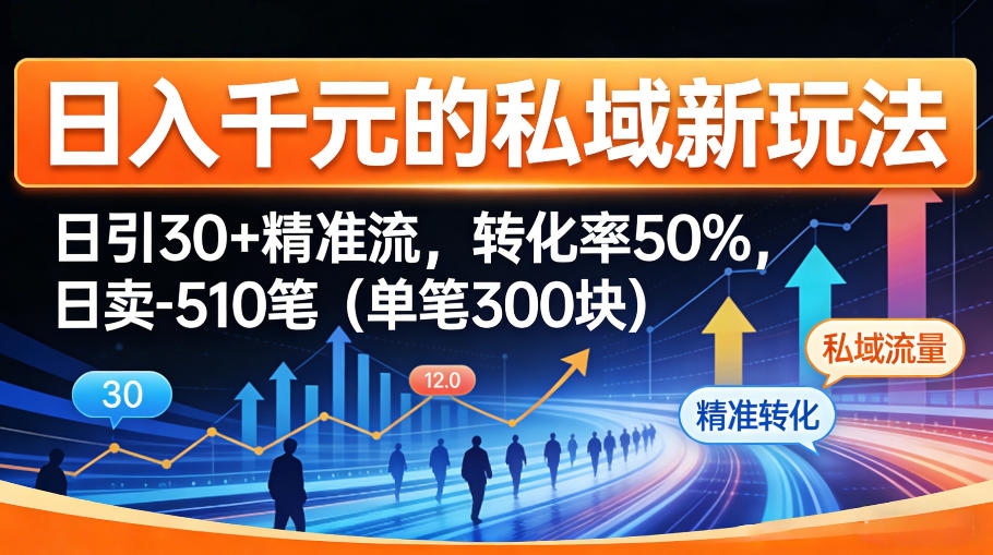 日入千米的私域新玩法：日引30＋精准流，转化率50%，日卖5-10笔(单笔300米)-千汇网创