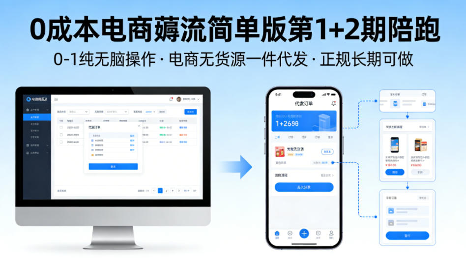 0成本电商薅流简单版第1+2期陪跑，0-1纯无脑操作，电商无货源一件代发，正规长期可做-千汇网创