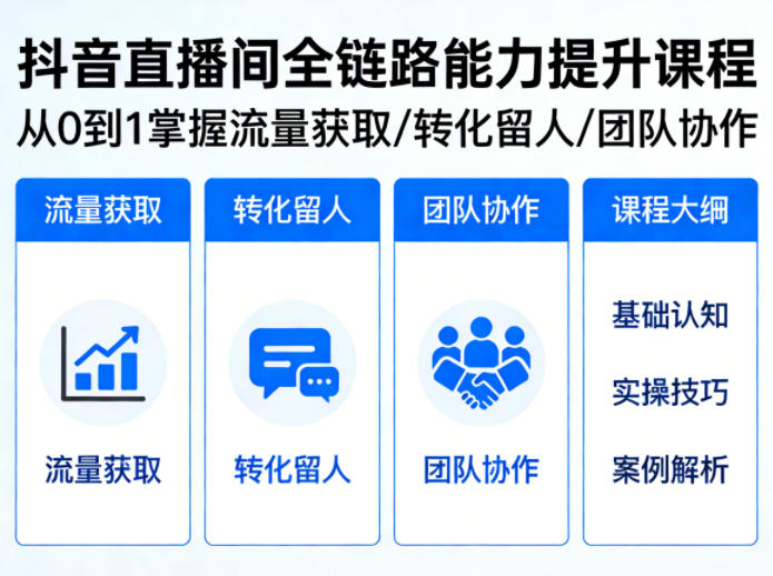 抖音直播间浓缩版视频课程，从0到1掌握直播间流量获取、转化留人、团队协作的全链路能力-千汇网创