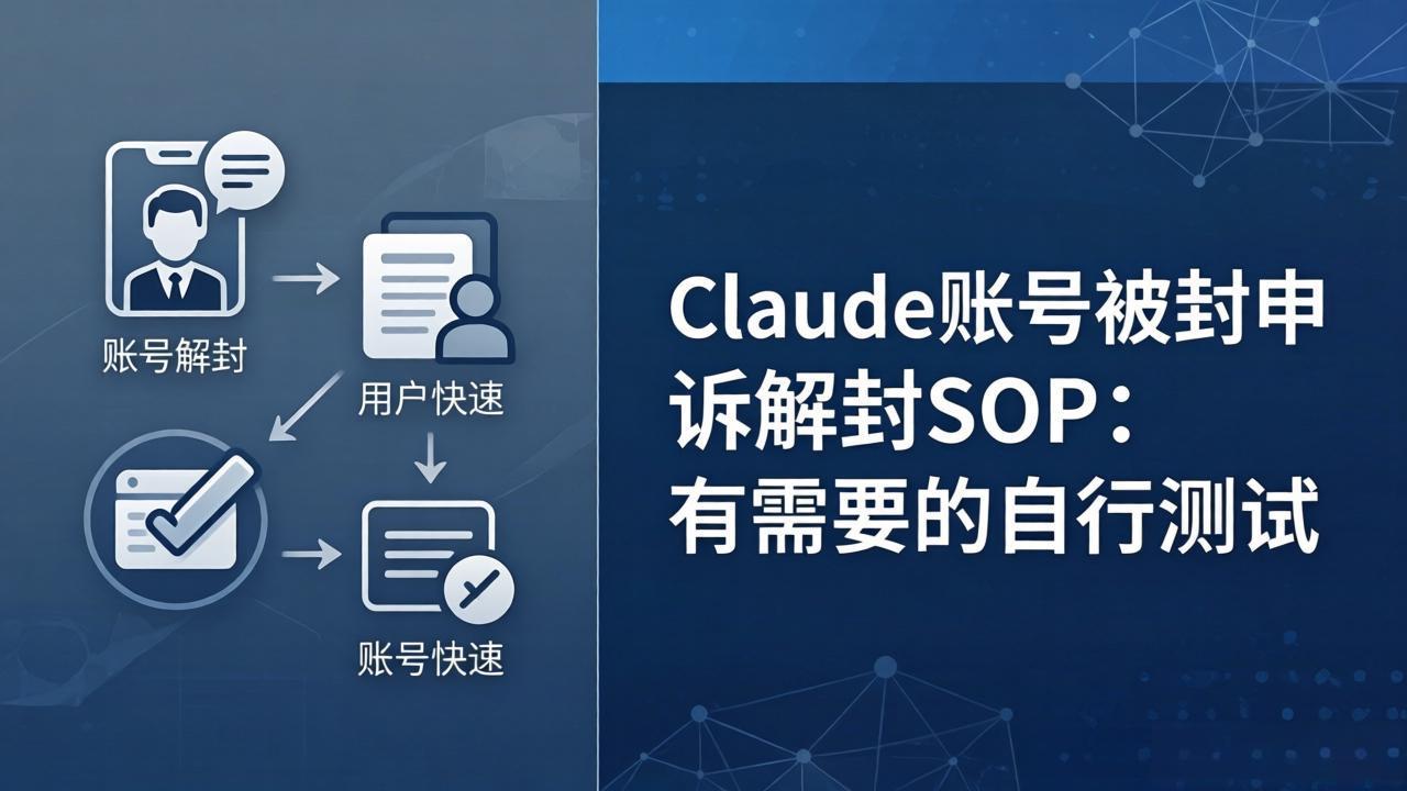 Claude账号被封申诉解封SOP：有需要的自行测试-千汇网创