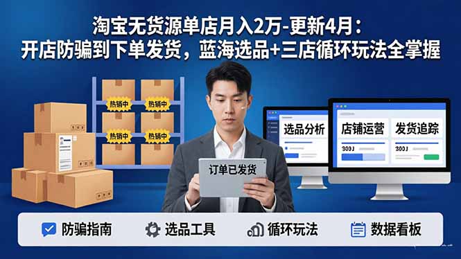淘宝无货源5.0单店月入2万-更新4月：开店防骗到下单发货，蓝海选品+三店循环玩法全掌握-千汇网创