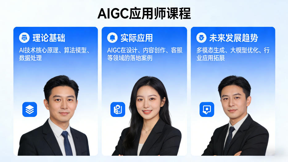AIGC应用师课程，覆盖了AI技术的理论基础、实际应用、以及未来发展趋势(更新)-千汇网创