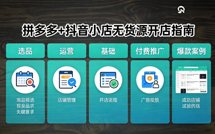 拼多多+抖音小店无货源开店，包括：选品、运营、基础、付费推广、爆款案例等(更新26年4月)-千汇网创